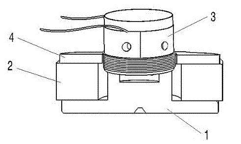 電磁流量計磁路系統