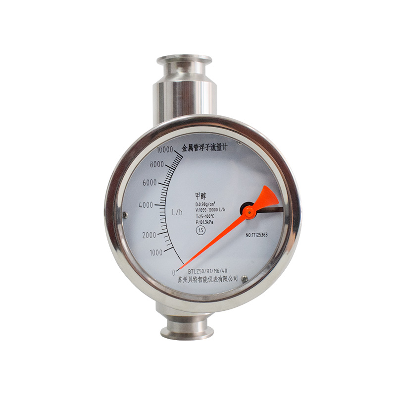 流量計廠家