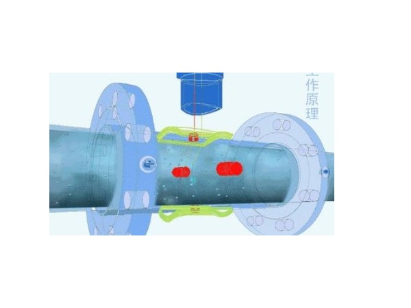 常見的一體式電磁流量計故障處理方法(廠家自述)