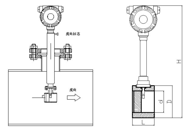 插入式流量計安裝結(jié)構(gòu)圖