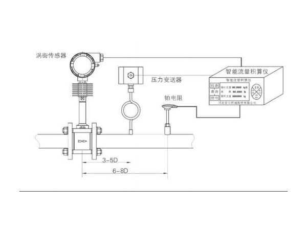 渦街流量計(jì)脈沖信號(hào)怎么接線
